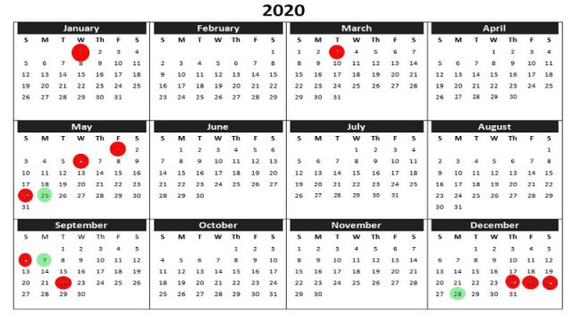 250 са работните дни за 2020-та, кога и как ще почиваме