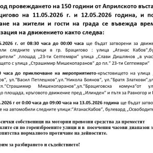 Бунтовните градове: Възстановка и временна организация на движението в Брацигово в понеделник